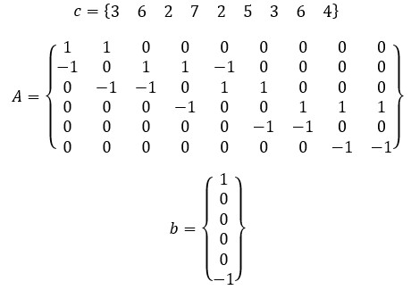 kurzweg_linear_suchen