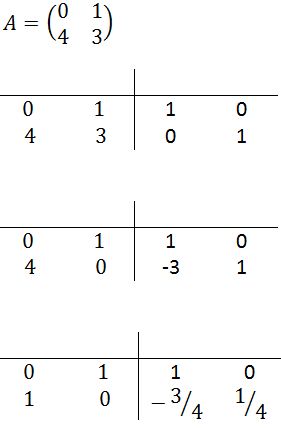 Beispiel fuer Matrixinversion ausserhalb der Hauptdiagonalen